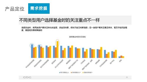 當金融遇見互聯網 互聯網數據服務的創新與機遇